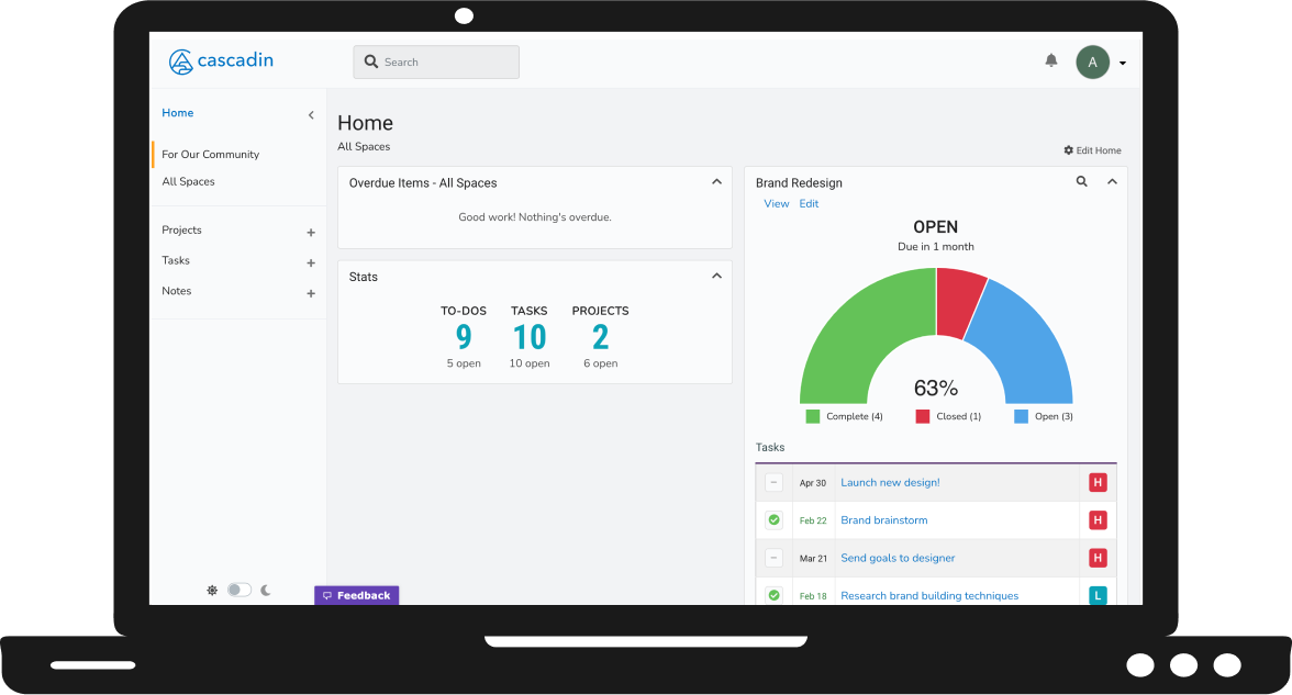 A laptop displaying Cascadin's clean and simple dashboard.