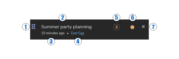 A single notification shown as a numbered diagram with each number correlating to an item in the definitions list below.