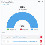 Screenshot of a project watch in Cascadin, used for planning a conference session